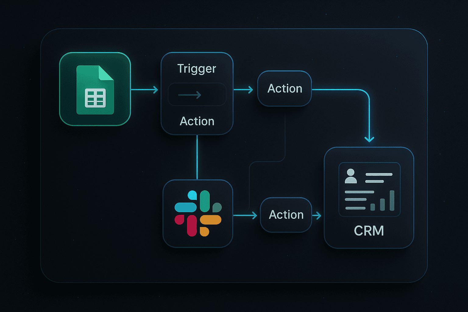Best AI automation agency in australia